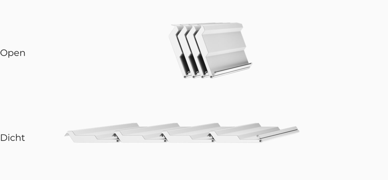 Elite-serie-POLLUX-open-dicht-cornels-1-1536×712
